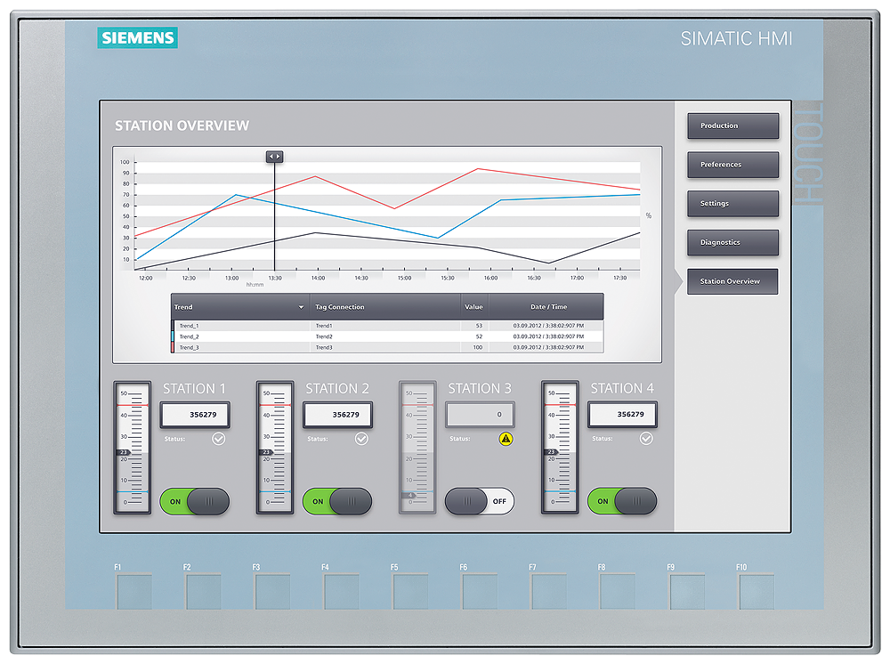 Siemens 6AV2123-2MB03-0AX0 SIMATIC KTP1200 Basic HMI
