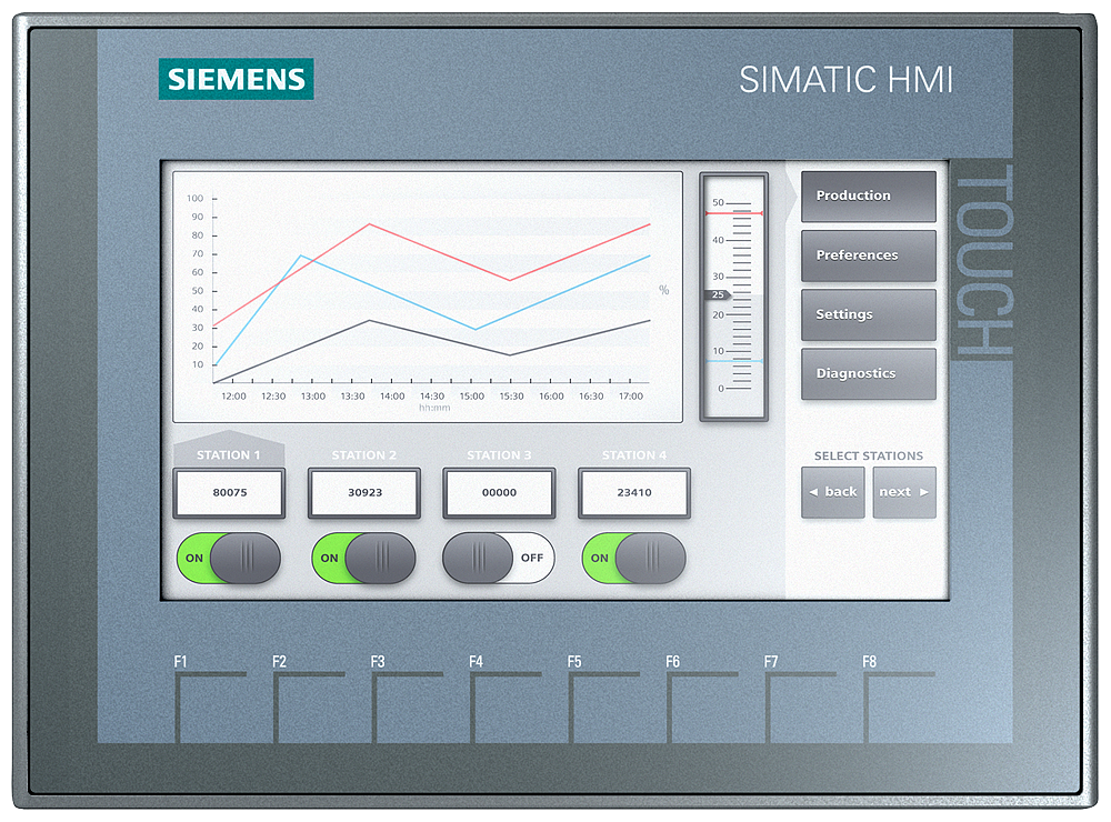 Siemens 6AV2123-2GA03-0AX0 SIMATIC KTP700 Basic DP HMI