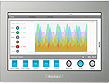 Pro-face PFXST6600WAD Touch Screen HMI